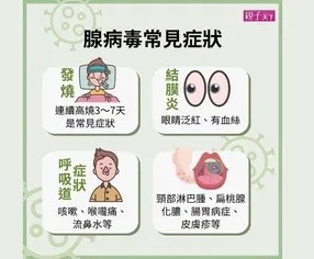 預防保健*《疾病衛教》腺病毒症狀？多久會好？大人小孩腺病毒感染完整說明