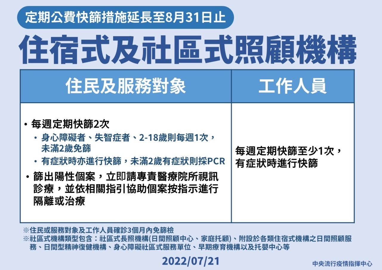 疫情指揮中心最新防疫公告延至8/31，請家長協助配合